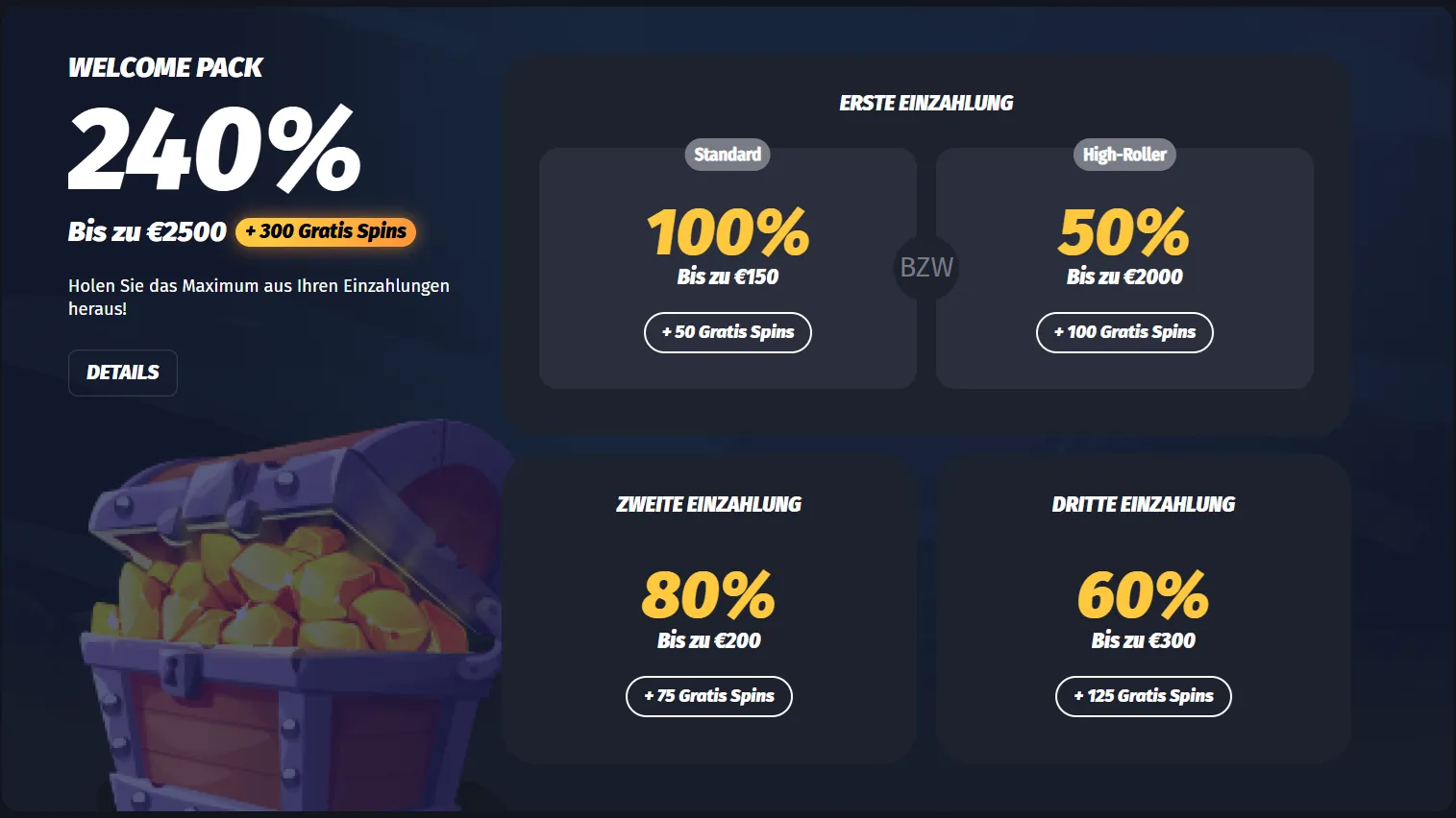 Winshark Casino online